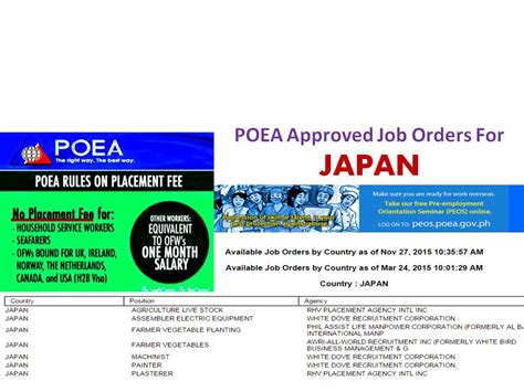 POEA Approved Job Orders in Japan .